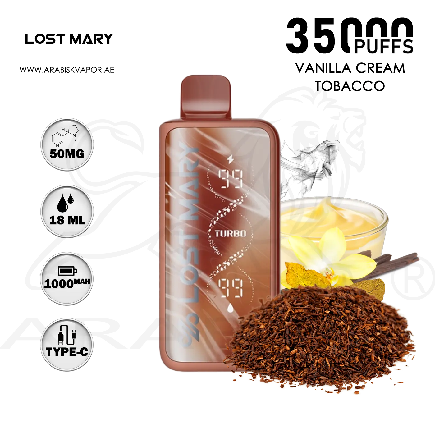 lost mary plus flavors How To Use Lost Mary Vape: The Ultimate Beginner's Guide main image 1